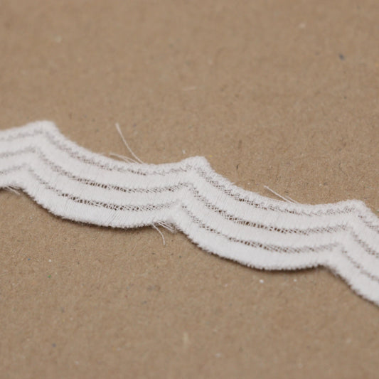 15mm Off-White Guipure Type Lace Wavy Design Trim per/metre