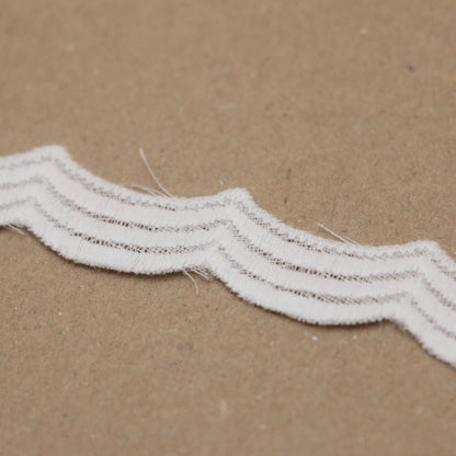 15mm Off-White Guipure Type Lace Wavy Design Trim per/metre