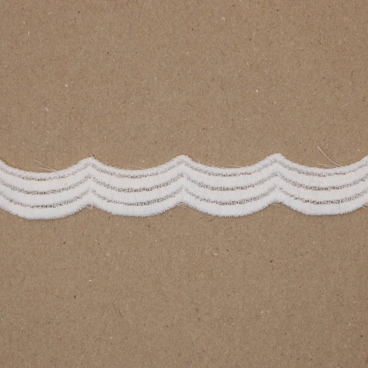 15mm Off-White Guipure Type Lace Wavy Design Trim per/metre