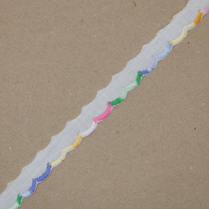 16mm White Broderie Anglaise w/Colour Edge Trim per/metre