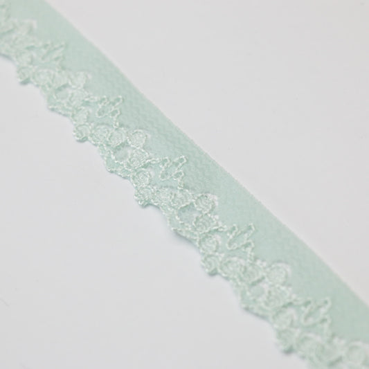 22mm Light Green Lace per/metre